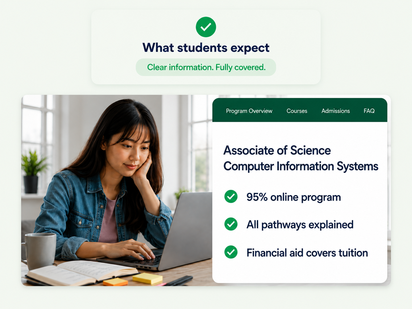 Comparison of what students expect from an online degree versus the reality: clear percentage of online courses, full financial aid coverage, and a flexible track to graduation expected, versus no clear percentage of online courses, pathway options not listed, and no mention of independent study or course substitution in reality